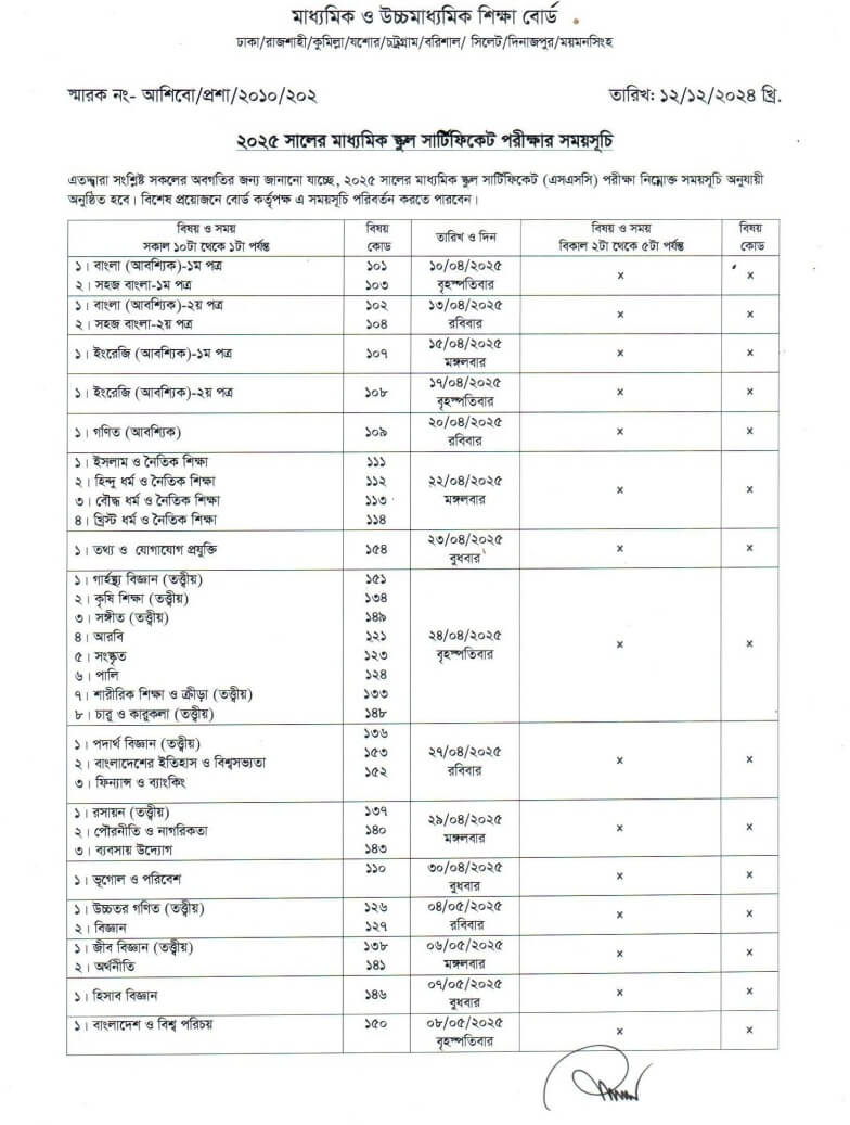 SSC Exam Routine 2025