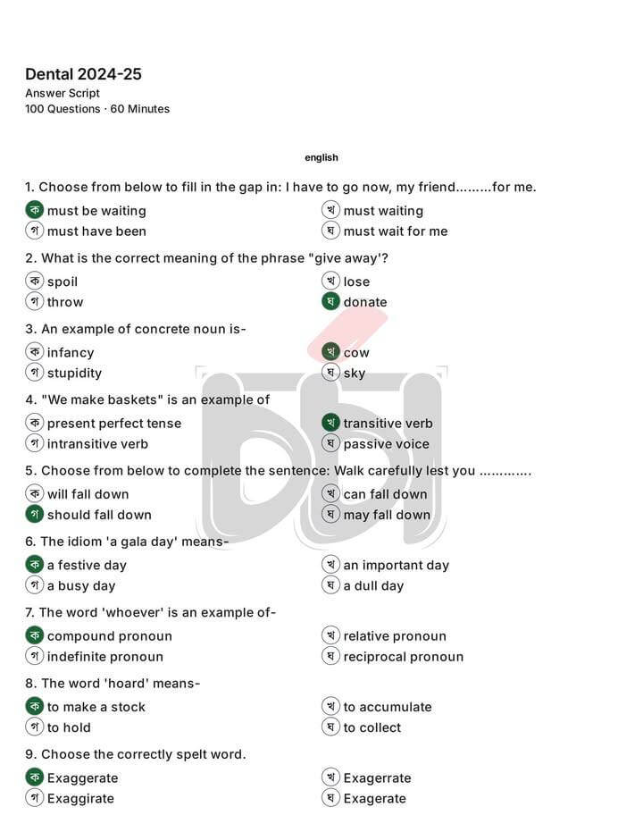 BDS Dental Question 2025 Solve