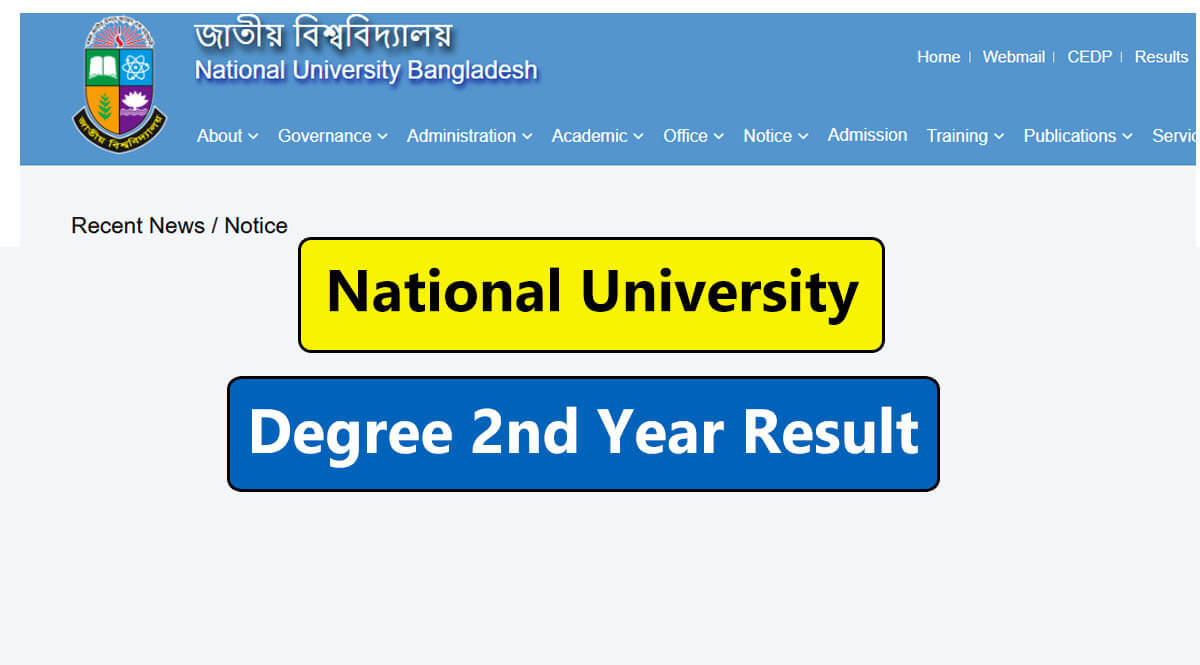 Degree 2nd Year Result 2025 to be out soon