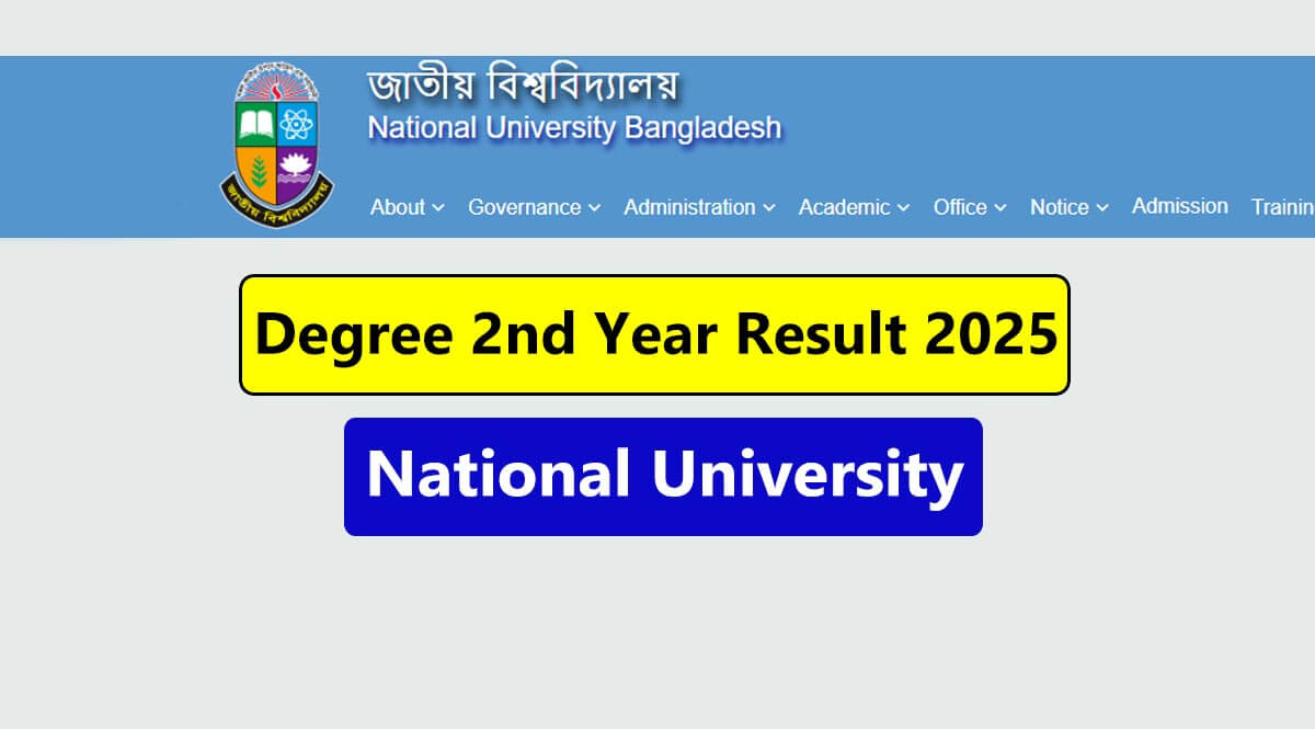 Degree 2nd Year Result 2025