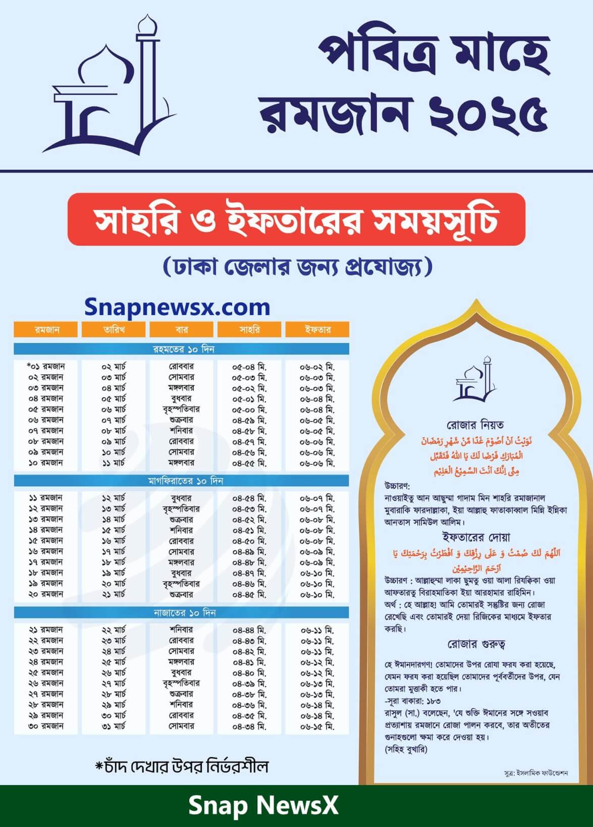 Dhaka District Ramadan Timings 2025