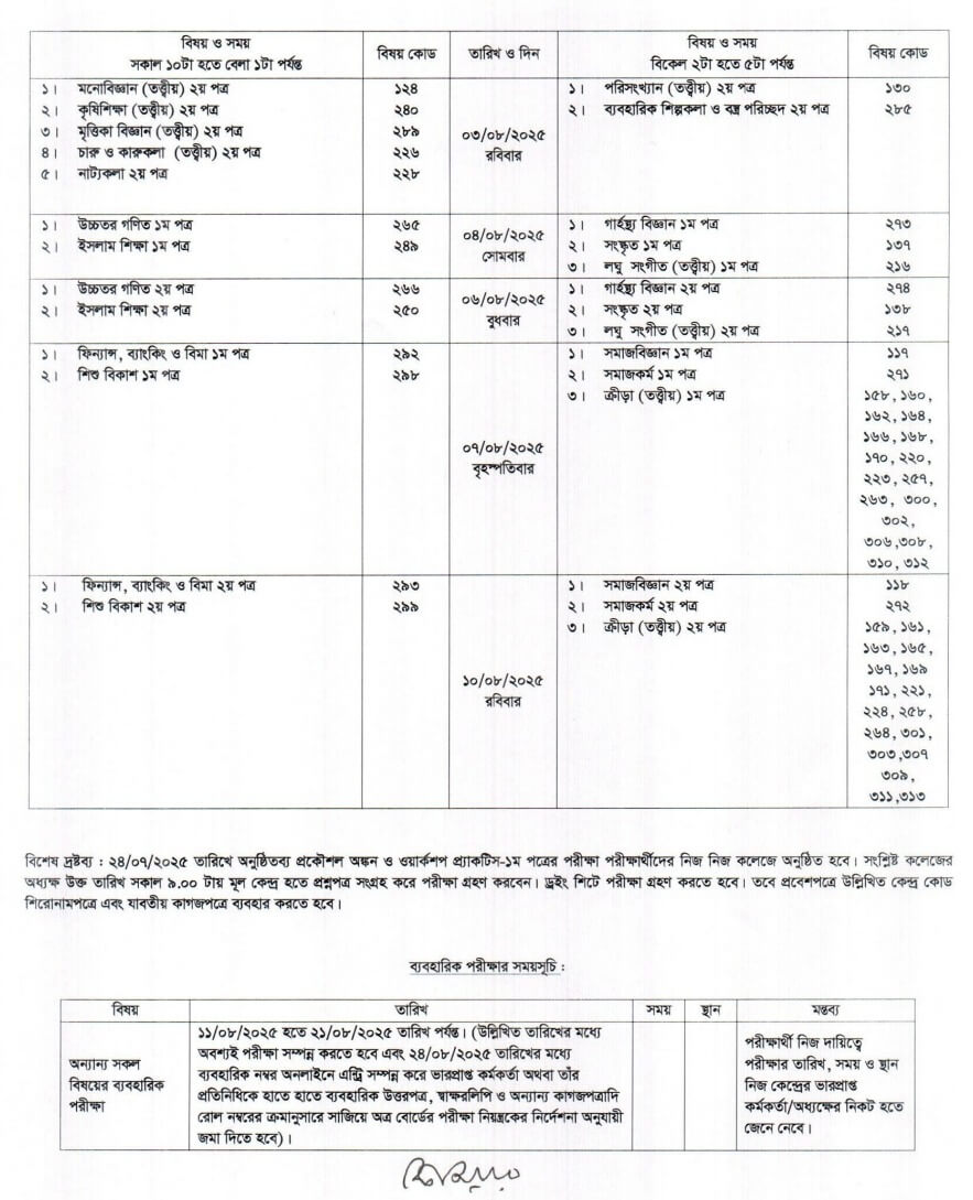 HSC Exam Routine 2025