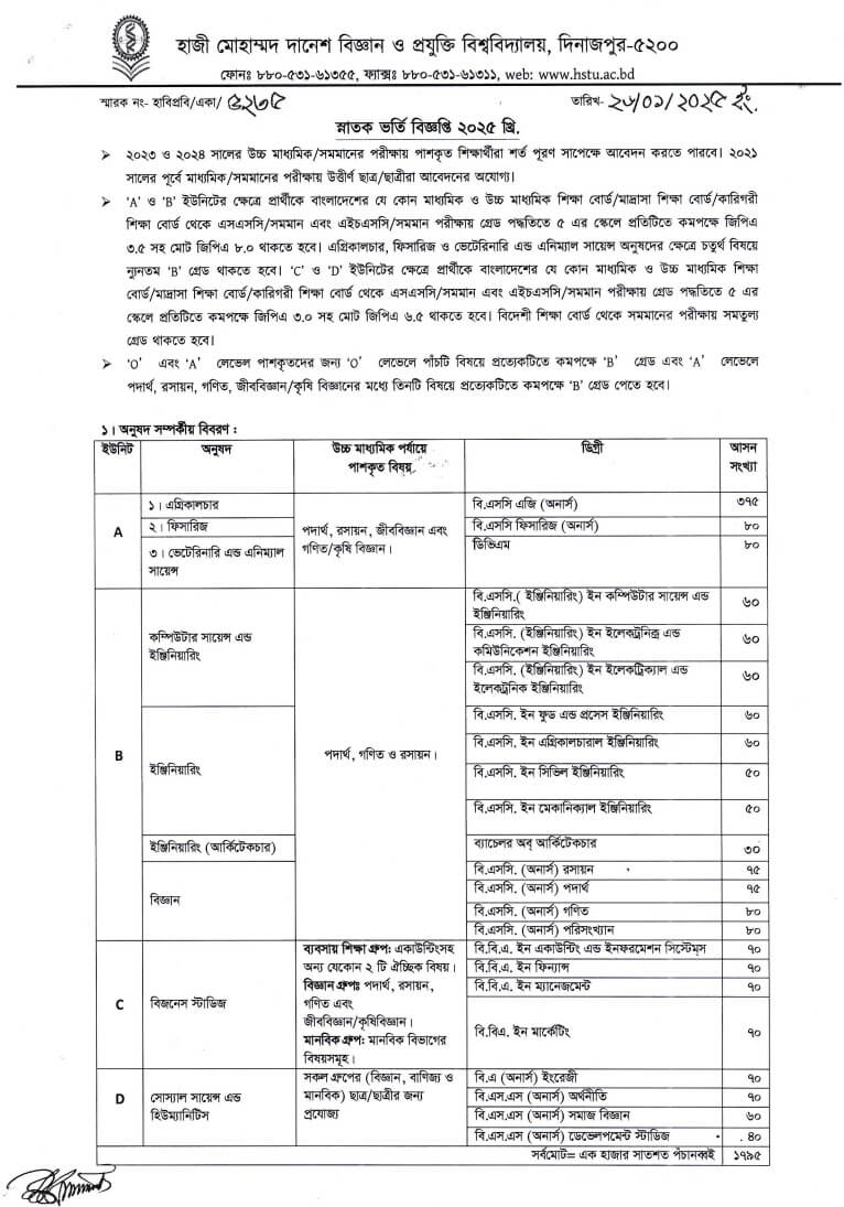 HSTU Admission Circular 2024-2025