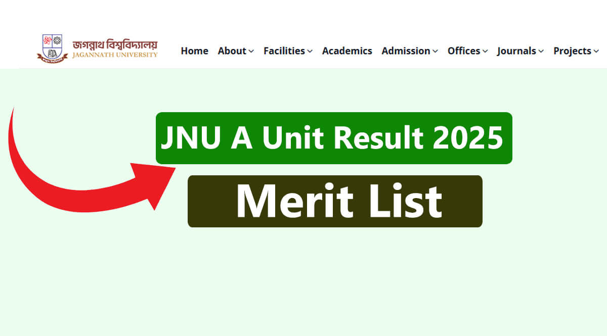 JNU A Unit Result 2025