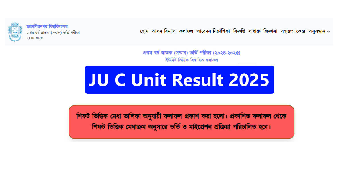 JU C Unit Result 2025