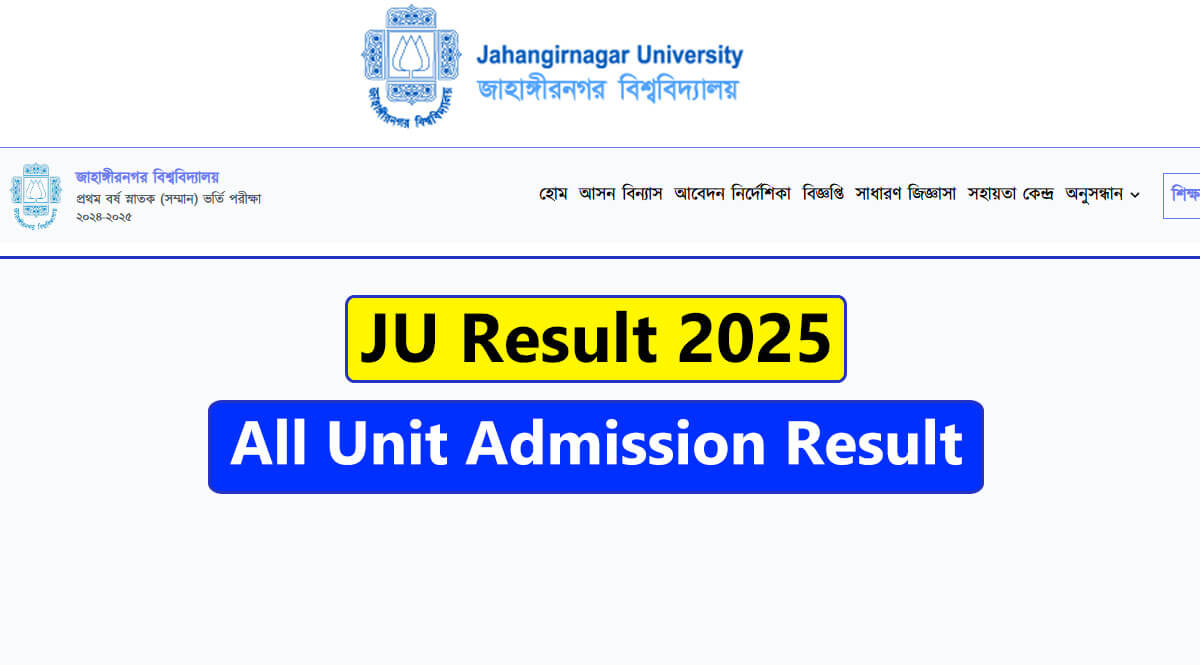 JU Result 2025