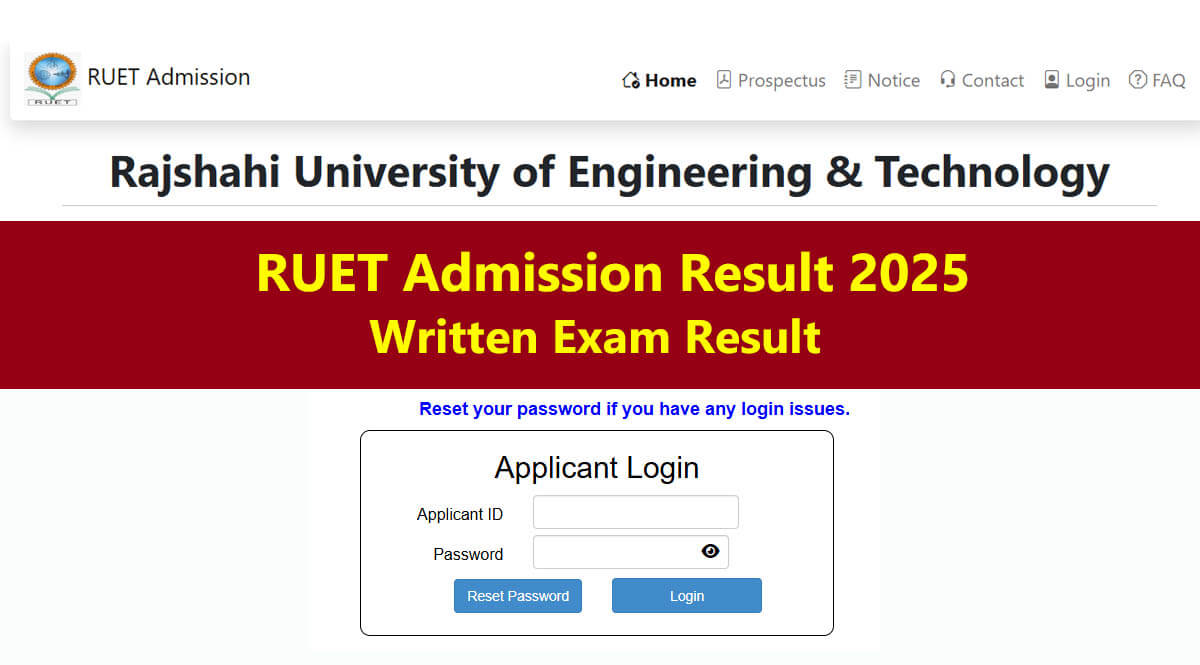 RUET Admission Result 2025