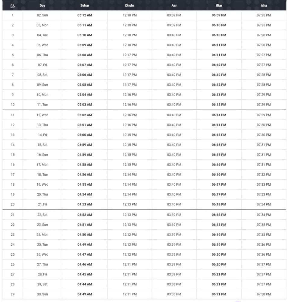 Ramadan Calendar 2025 Rajshahi Division