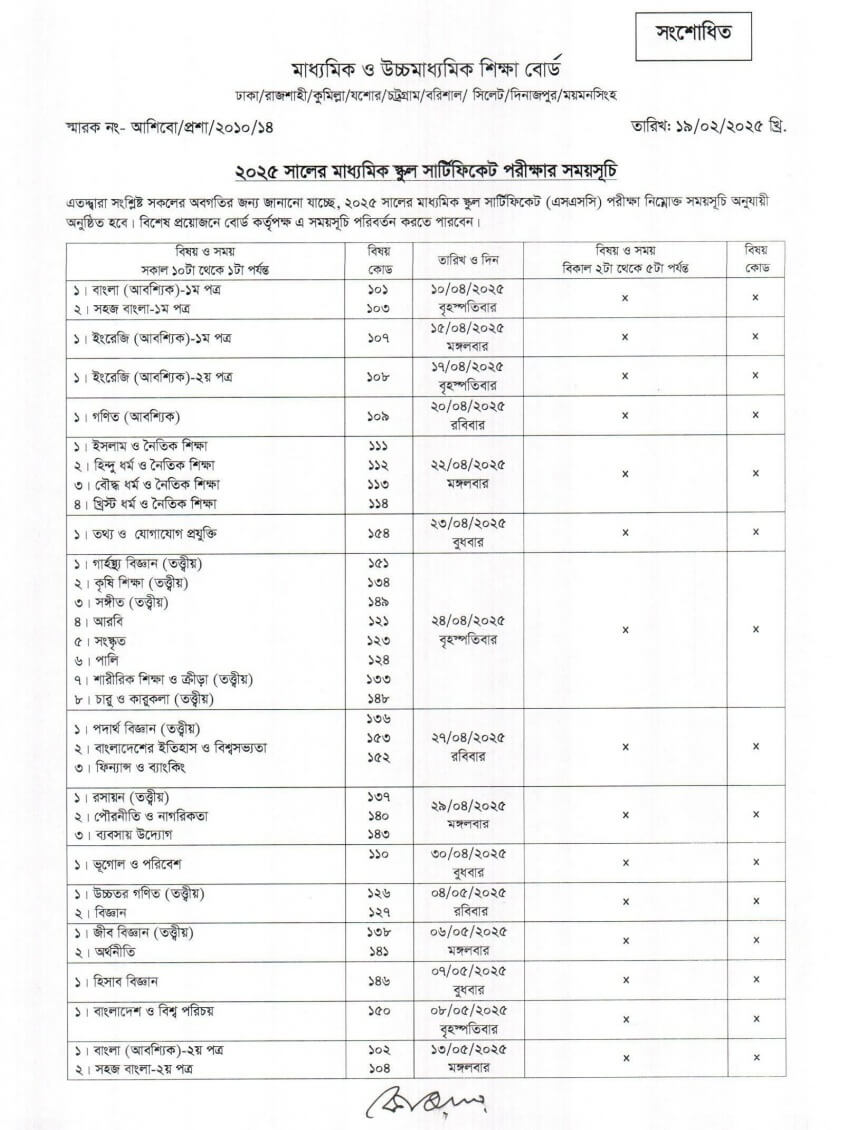 SSC Routine 2025