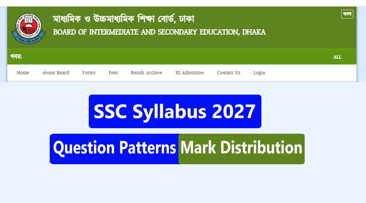 SSC Syllabus 2027